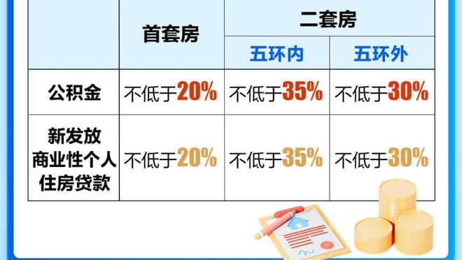 伊万科维奇执教世亚预战绩：26战16胜3平7负，场均拿1.96分